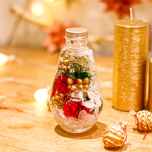 画像をギャラリービューアに読み込む, FLOWERiUM Christmas drop