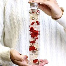 画像をギャラリービューアに読み込む, FLOWERiUM&reg twin rose toilette.