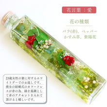 画像をギャラリービューアに読み込む, <花言葉と花の色から選ぶオーダーメイド> toilette.