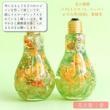 画像をギャラリービューアに読み込む, <花言葉と花の色から選ぶオーダーメイド> edison