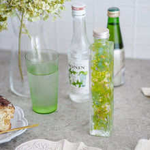 画像をギャラリービューアに読み込む, FLOWERiUM toilette <green>.