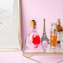 画像をギャラリービューアに読み込む, FLOWERiUM カーネーション edison