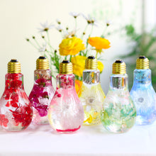 画像をギャラリービューアに読み込む, FLOWERiUM edison <green>