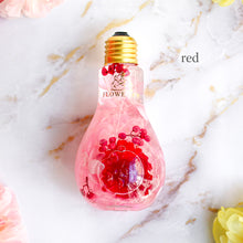 画像をギャラリービューアに読み込む, FLOWERiUM カーネーション edison