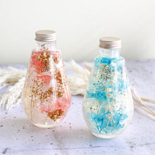 画像をギャラリービューアに読み込む, FLOWERiUM drop <light blue>