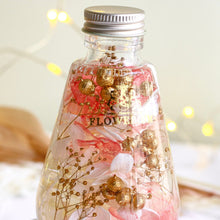 画像をギャラリービューアに読み込む, FLOWERiUM drop <baby pink>