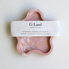 画像をギャラリービューアに読み込む, パロサントホルダープレート