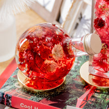 画像をギャラリービューアに読み込む, FLOWERiUM parfum <red>