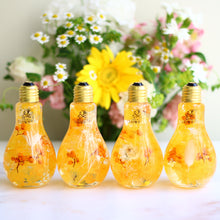 画像をギャラリービューアに読み込む, FLOWERiUM edison <yellow>