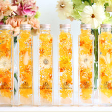 画像をギャラリービューアに読み込む, FLOWERiUM toilette <yellow>.