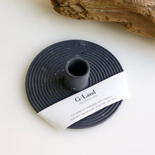 画像をギャラリービューアに読み込む, パロさんとホルダープレート