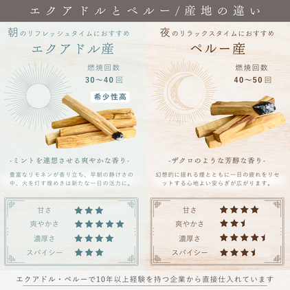 【産地の違いを楽しめる】Positive Energy Palo Santo Sticks -Morning & Night